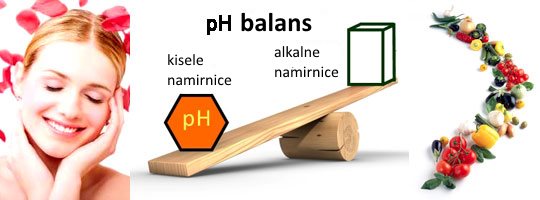 acidoza metabolicka